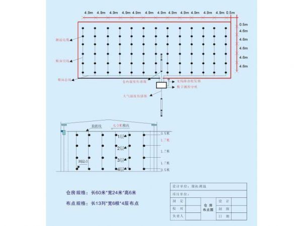 房式仓安装示意图