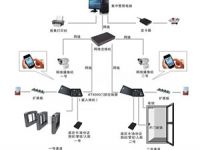 无线数字检温系统价格